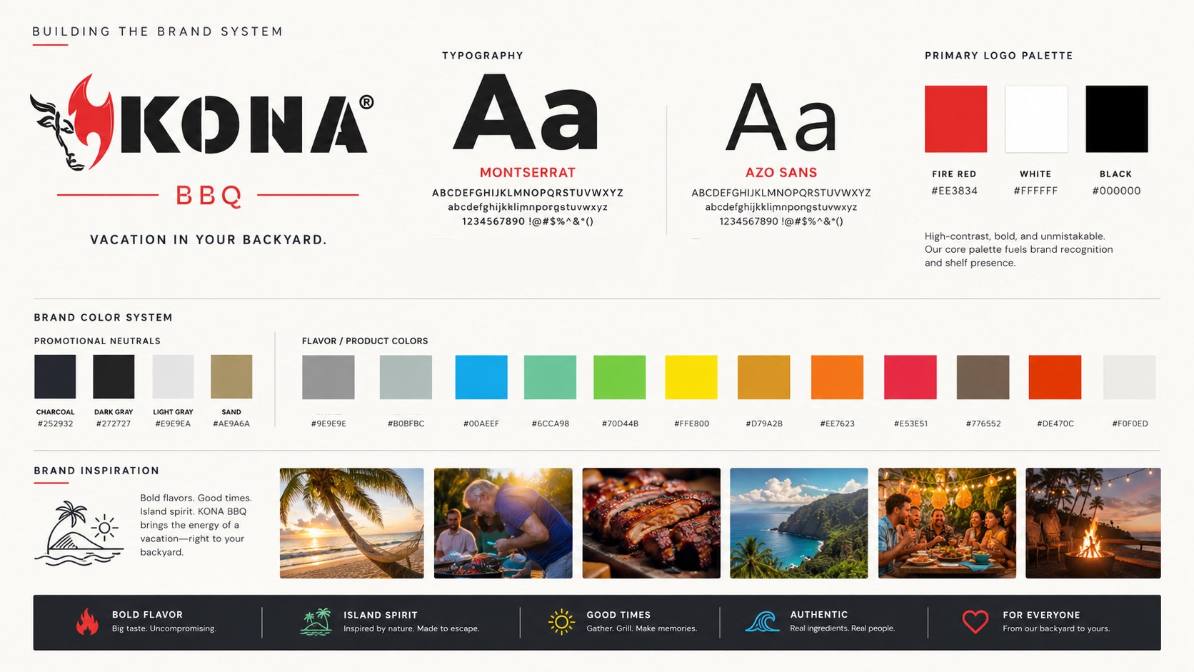 KONA brand system: logo, typography (Montserrat + Azo Sans), fire red primary palette, flavor color system, brand pillars, and mood board